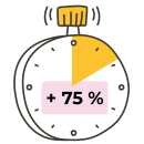 + 75 % času navíc